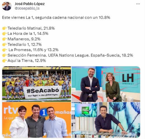 Audiencias La 1