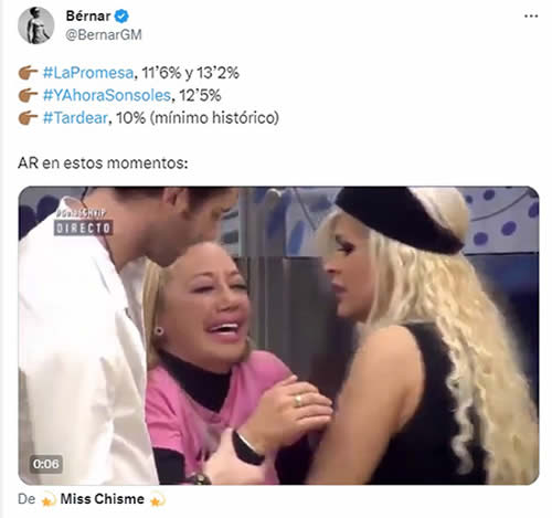 Mínimo histórico TardeAR